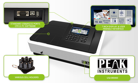Fotómetro de doble haz real UV Vis Espectrophotometer con 61 * 46 * 24CM tamaño 190-1100nm